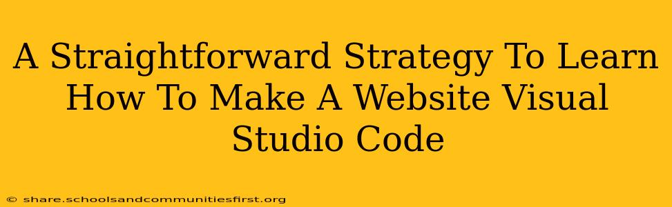 A Straightforward Strategy To Learn How To Make A Website Visual Studio Code